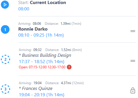 Route plan: meaning of the various icons