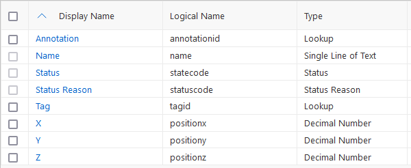 fields of the location tag entity in Resco Cloud