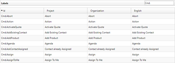 Localization examples: Rename form commands: Form command labels