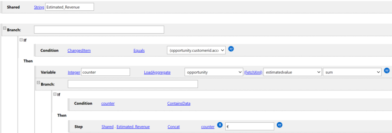 File:OnChange Estimated revenue.PNG