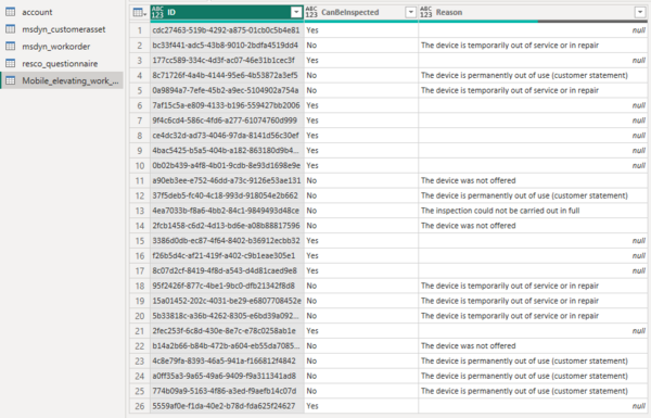 Questionnaire visualization in Power BI:Serialized answers column final