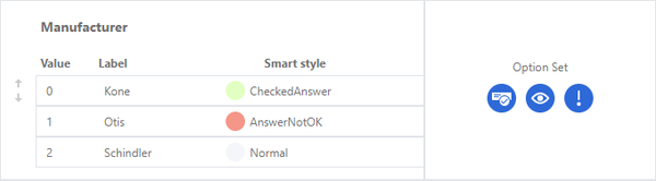 example of smart style