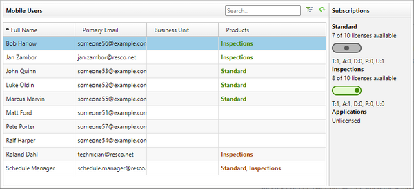 Mobile users pane in Woodford Administration menu