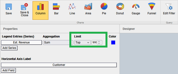 define a limit for the series to enable sorting by series