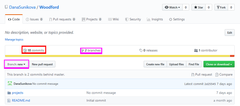 File:GitHub integration 5.png
