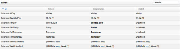 calendar localization
