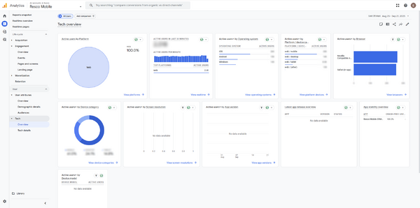 Google-analytics-tech-overview