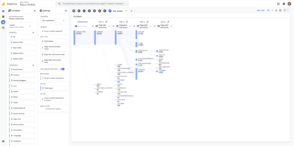 Google-analytics-navigation