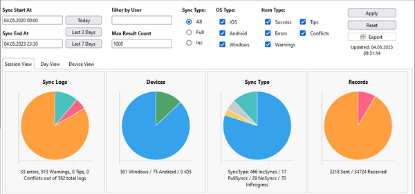 Sync dashboard filter and session view graphs