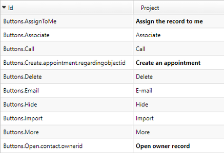 Custom localization strings