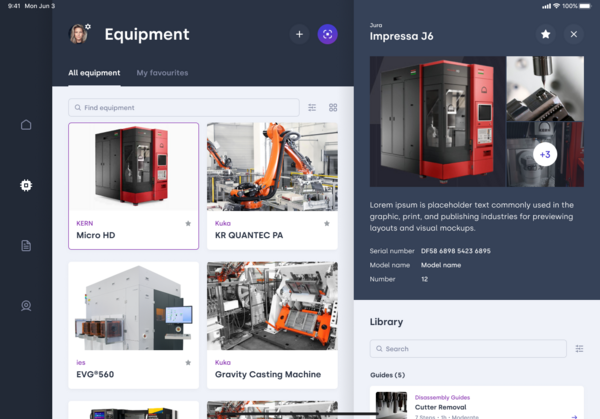 Guides library overview
